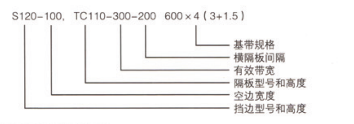 规格型号表示